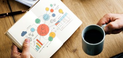 marketing strategy plan